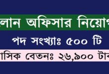 Loan Officer jobs All circular