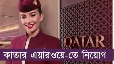 Qatar Airways Job Circular