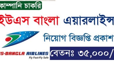 US-Bangla Airlines New Jobs Circular