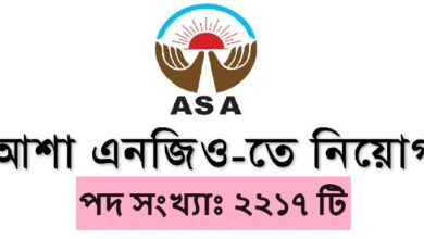 ASA NGO New Job Circular