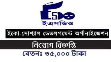 Eco-Social Development Organization (ESDO) Job Circular 2024