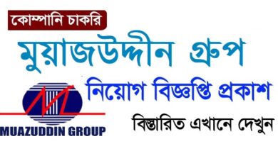 Muazuddin Group Job Circular