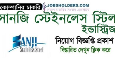 Sanji Stainless Steel Industries Limited