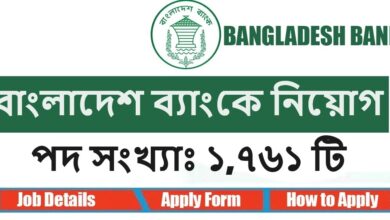Bangladesh bank Job Circular 2023