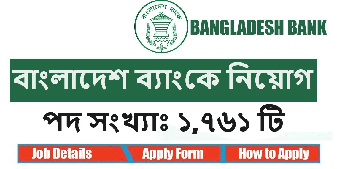 Bangladesh Bank Job Circular 2023 | Jobs Holders