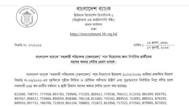 Bangladesh Bank AD Offer Letter and Reporting Notice 2023