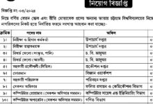 University of Chittagong Job Circular 2025