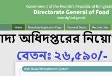 Directorate General of Food Job Circular 2025