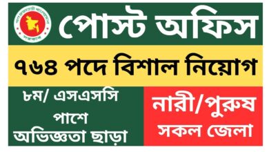 Bangladesh Post Office job Circular 2025