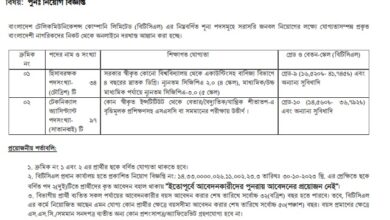 Bangladesh Telecommunications Company Limited (BTCL) Job Circular 2025