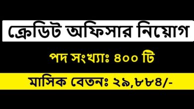 Credit Officer Jobs Circular NGO