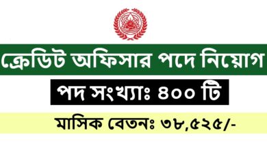 Credit Officer job Circular