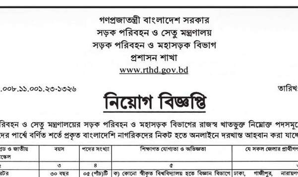 Ministry of Road Transport and Bridges job circular