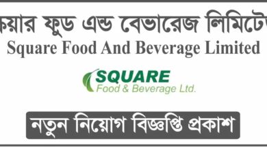 Square Food & Beverage Ltd. Job Circular 2024