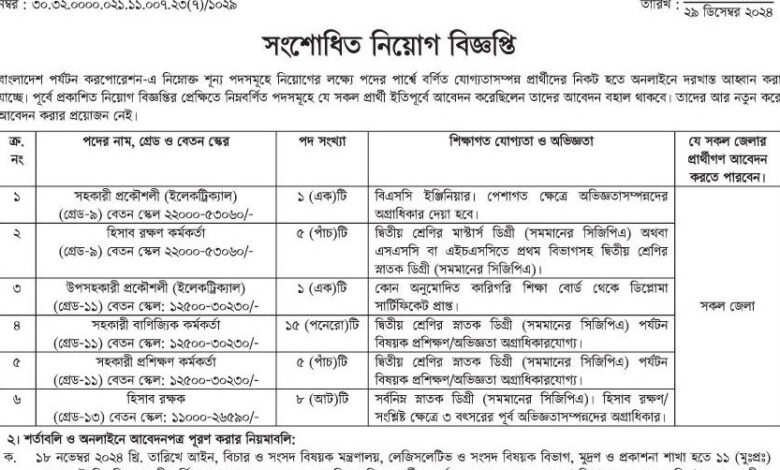 Bangladesh Parjatan Corporation