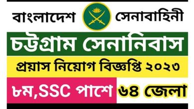 Cantonment Board, Chittagong Cantonment Job Circular