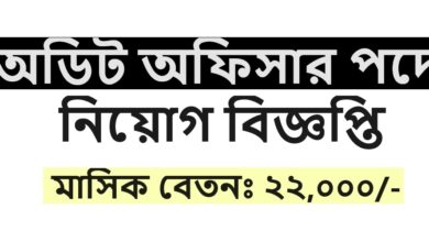 Lady Bird Bangladesh Job Circular