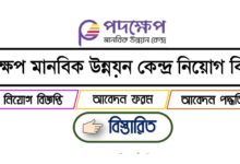 Padakhep Manabik Unnayan Kendra Job Circular 2023