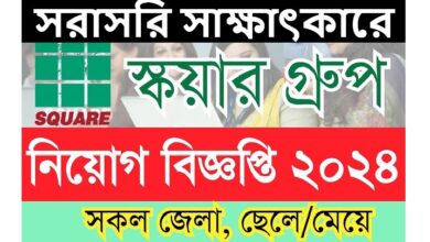 SQUARE Group Job Circular