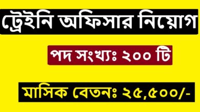 Trainee Officer Job Circular 2024