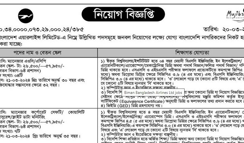 Biman Bangladesh Airlines Ltd Job Circular