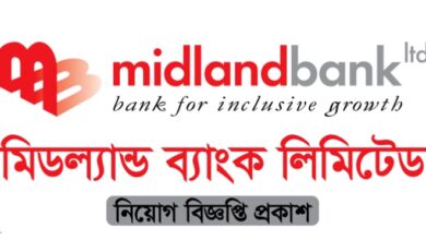 Midland Bank Limited  Job Circular