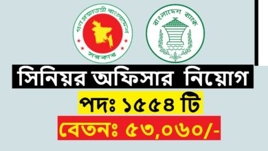 Senior Officer Job Circular