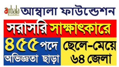 Ambala Foundation Job Circular 2024