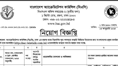 Bangladesh Accreditation Council Job Circular 2024