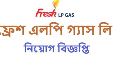 Fresh LPG Ltd