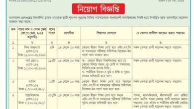 Bangladesh Railway Job Circular online apply