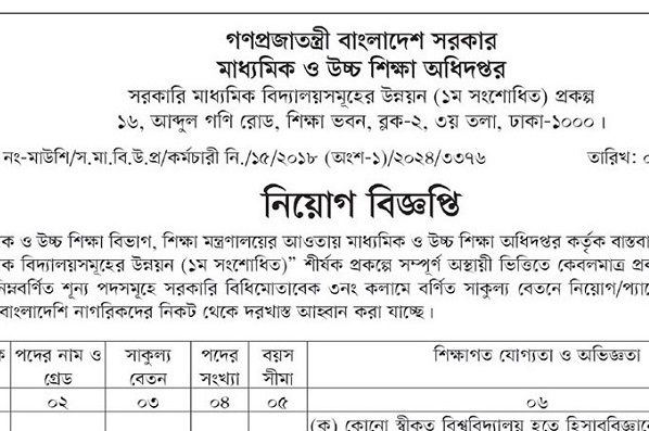 Directorate of Secondary and Higher Education Job Circular