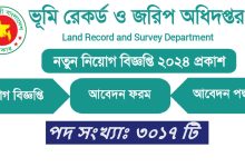 Land Record and Survey Department Job Circular 2024