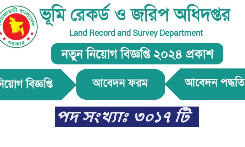 Land Record and Survey Department Job Circular 2024