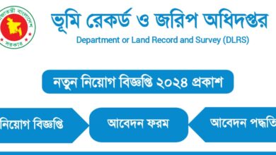 Land Record and Survey Department Job Circular