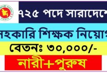 Assistant teacher Job Circular