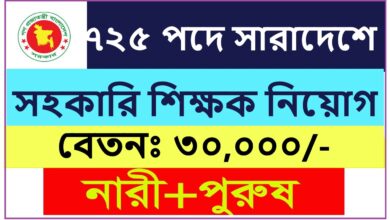 Assistant teacher Job Circular