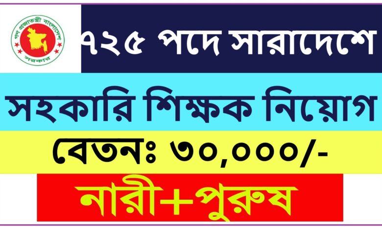 Assistant teacher Job Circular