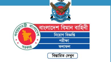 Bangladesh Air Force Job Circular