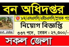 Bangladesh Forest Department Job Circular 2025