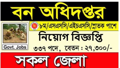 Bangladesh Forest Department Job Circular 2025