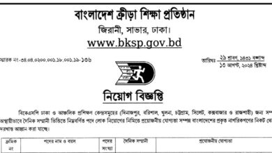 Bangladesh Krira Shikkha Protisthan-BKSP Job Circular 2024