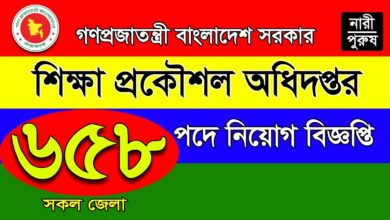 Department of Education Engineering Job Circular