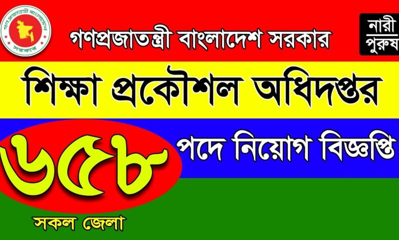 Department of Education Engineering Job Circular