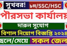 Municipality Job Circular 2024