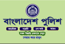 Bangladesh Police Job Circular 2024