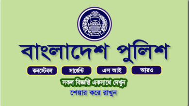 Bangladesh Police Job Circular 2024