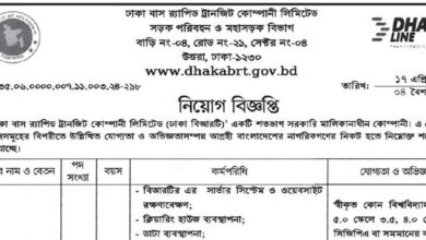 Dhaka BRT Job Circular