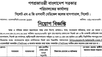 Sylhet MAG Osmani Medical College Job Circular