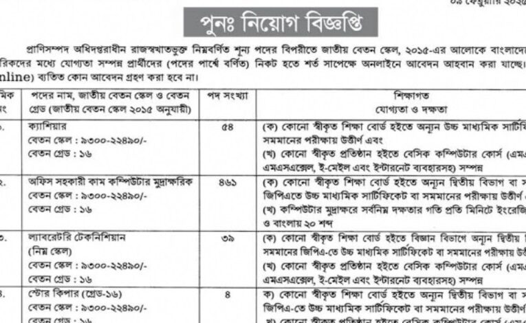 Department of Livestock published a Job Circular